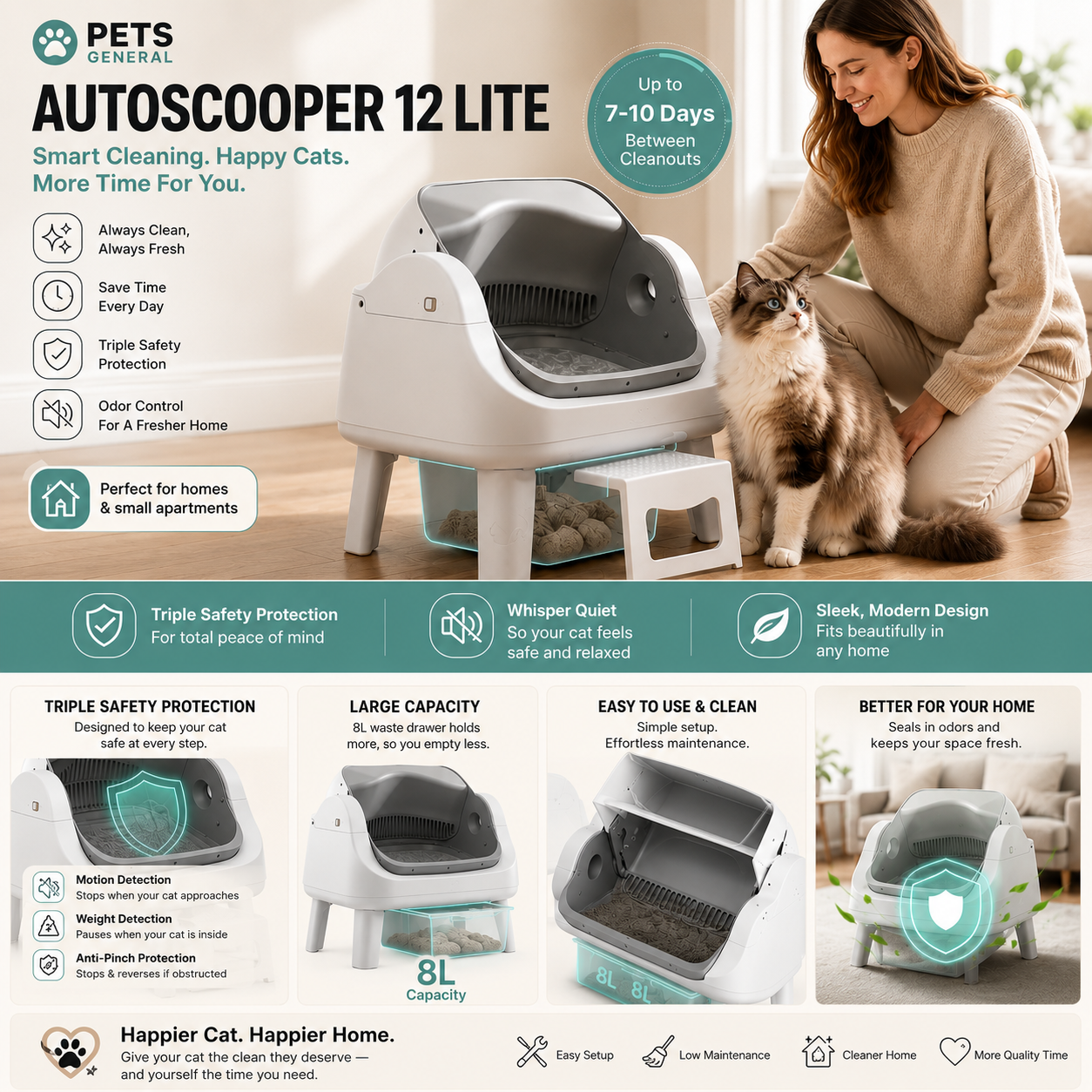 AutoScooper 12 Lite is engineered with an intelligent Triple Safety Protection System